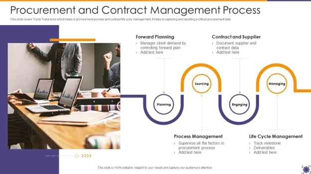 Procurement and Contract Management Services